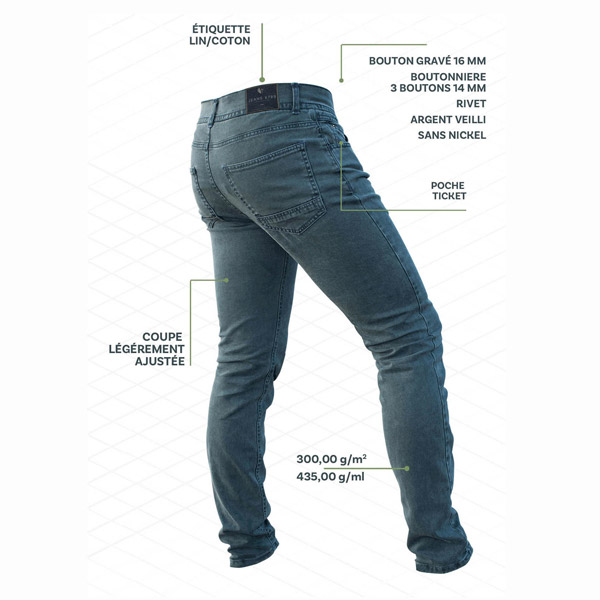 Sobo Concept Jeans x789
